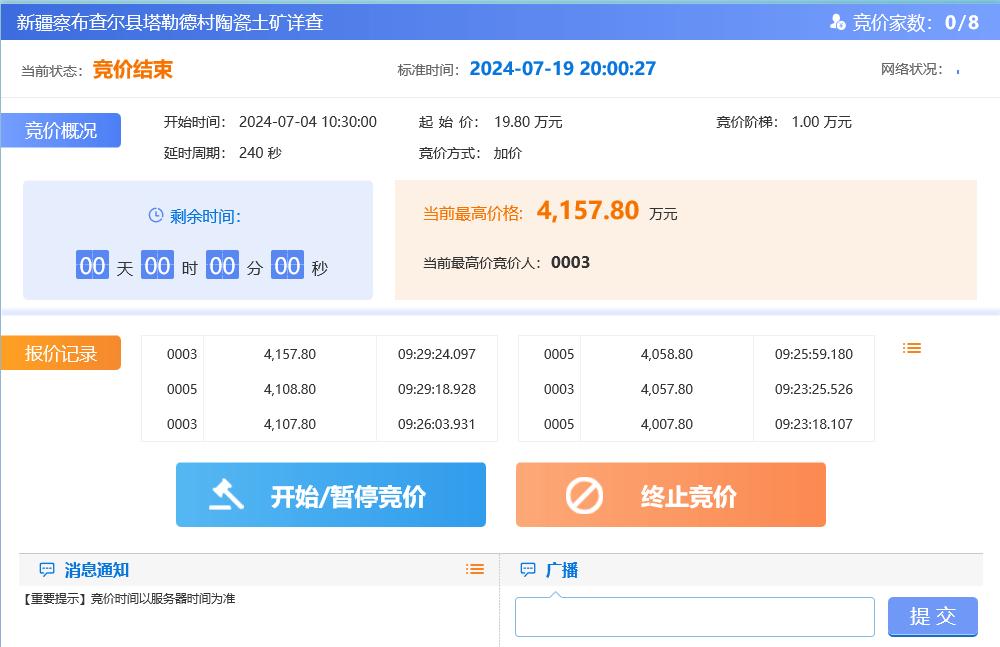 新疆伊犁州一宗陶瓷土礦業(yè)權(quán)公開(kāi)出讓引起狂熱追價(jià)，溢價(jià)率高達(dá)20898.99%